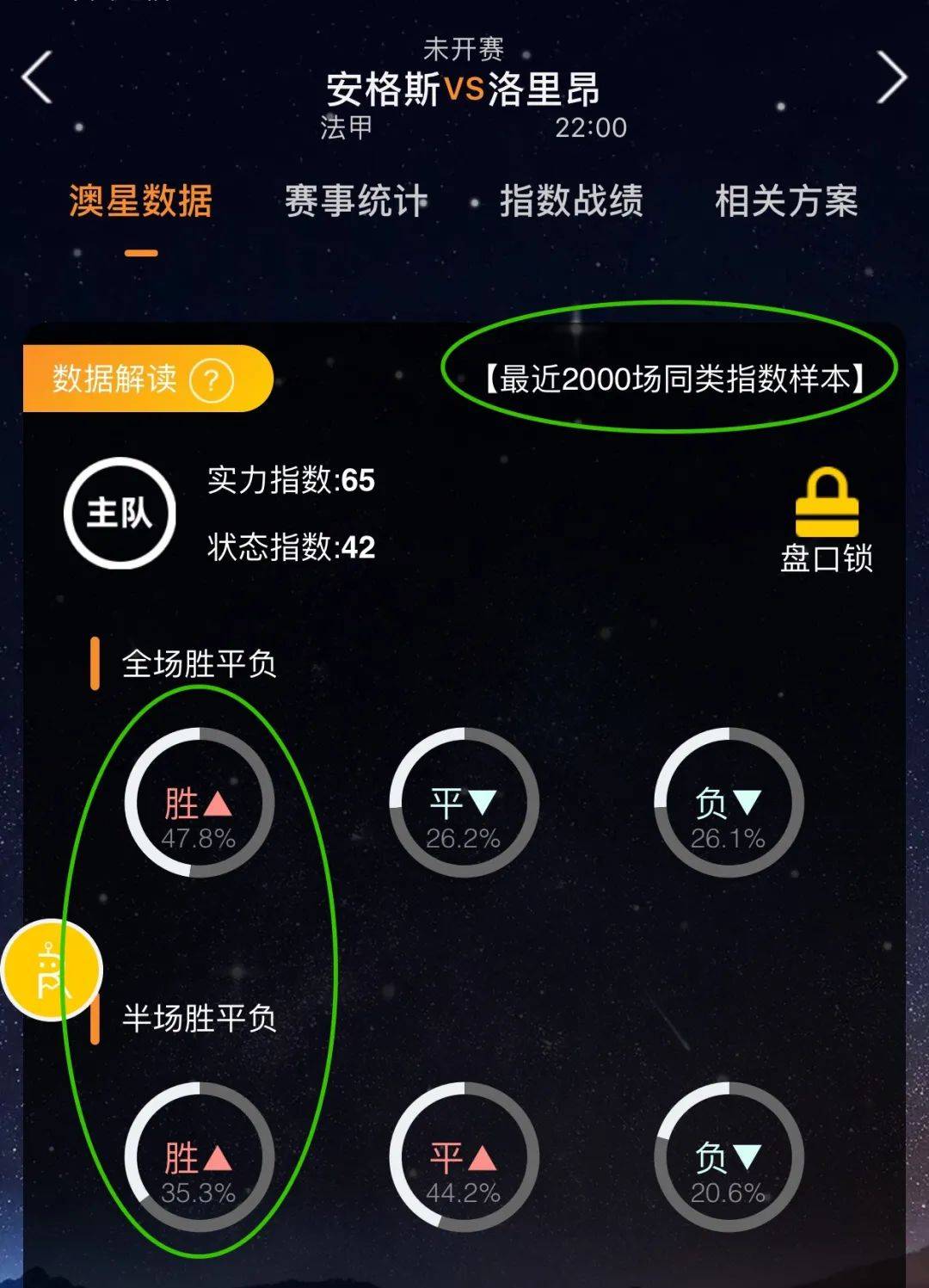 佛是