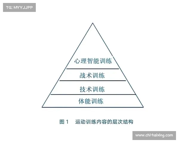 竞技心理学在运动表现中的作用与应用探索